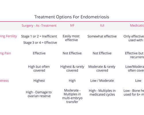 北京靠谱助孕机构推荐：费用合理、成功率高_代生医院地址