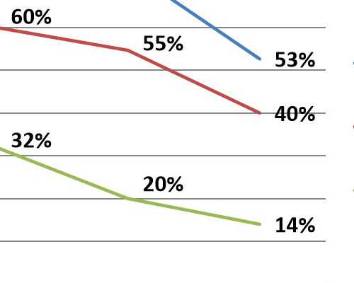 北京圣堂国际助孕：解读北京试管助孕机构排名与正规性